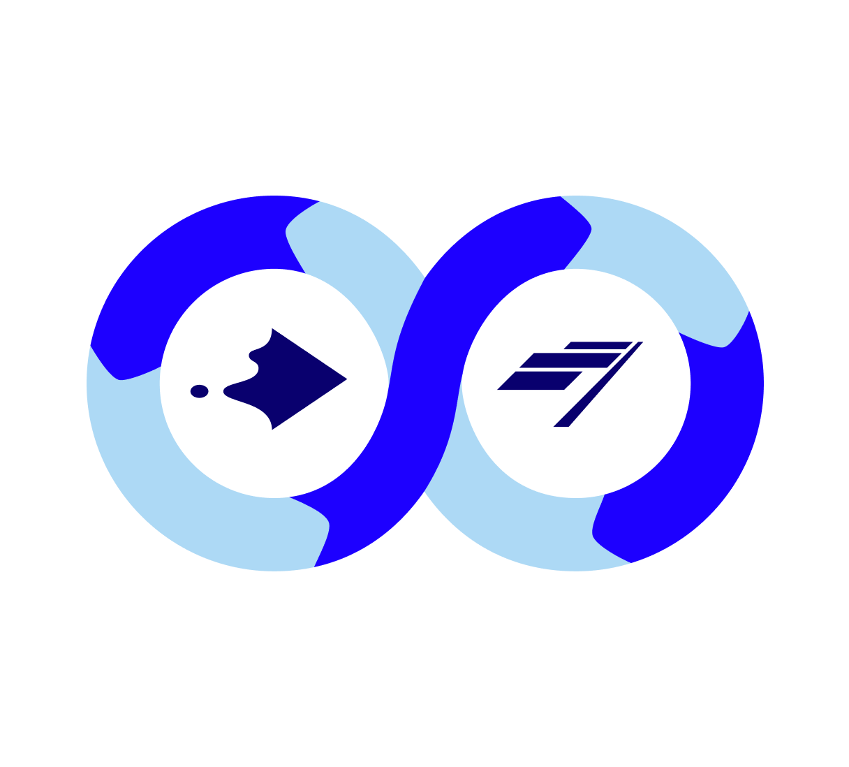 Tubular Chartbeat Infinity